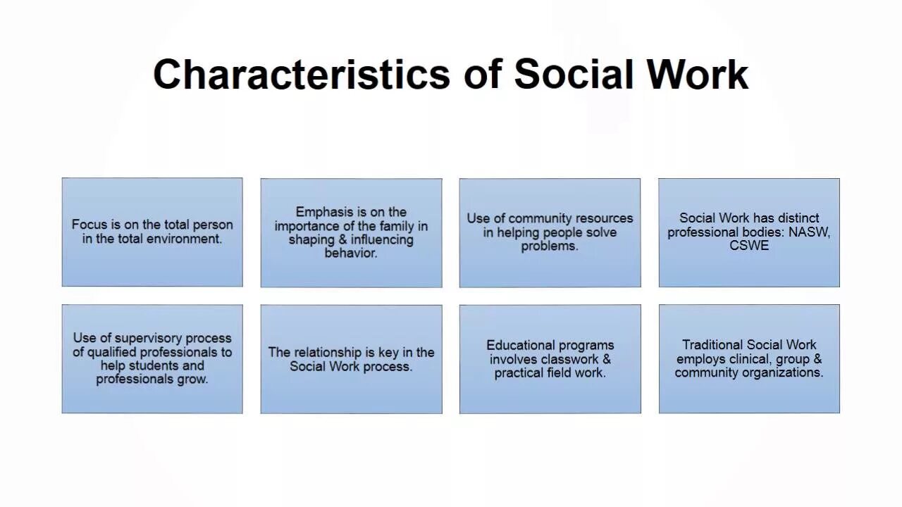 Work and society. Social work. Social work problems. History of social work презентация. What is a social work.