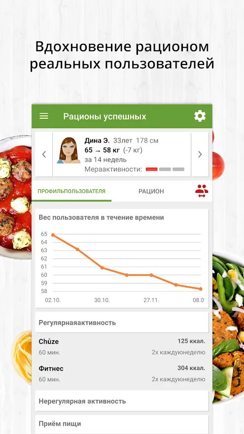 Калории приложение андроид. Таблица калорийности программа. приложение таблица калорий. приложение калорийности продуктов питания. приложение пищевой дневник для андроид.