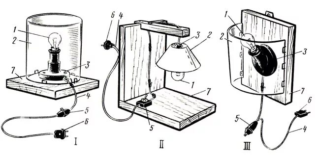 выключатель настольной лампы схема. вилка штепсельная электрическая (27. устройство штепсельной вилки настольной лампы. схема сбора вилки для розетки. устройство штепсельной вилки настольной лампы.