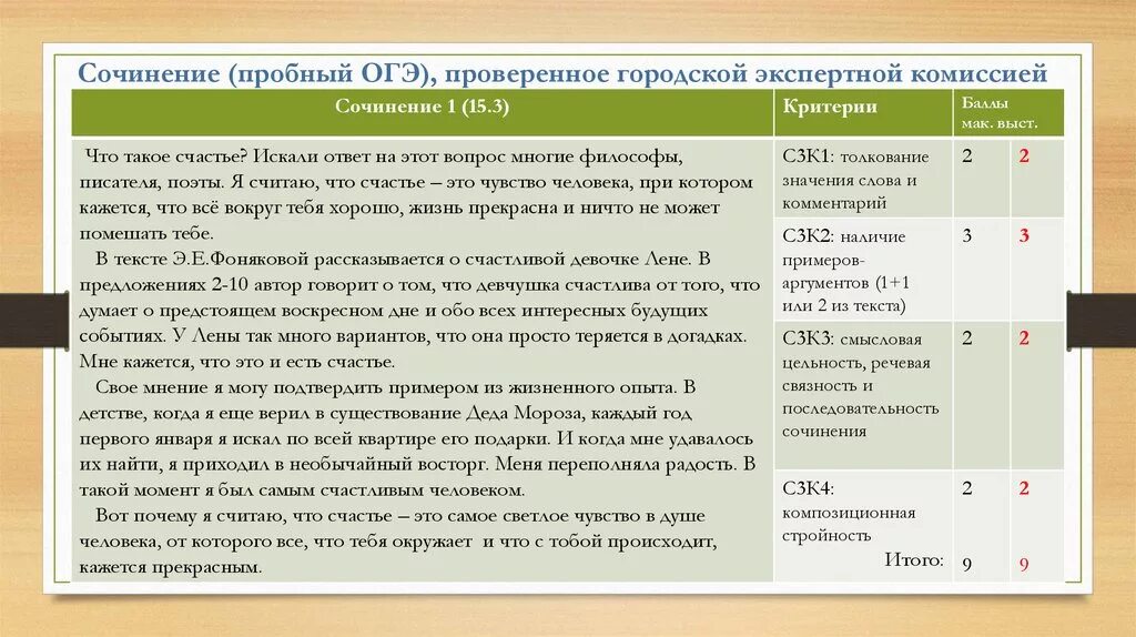 Как писатсочиеение 9 2 ОГЭ. Сочинение на тему счастье. Что такое счастье сочинение ОГЭ. Сочинение 9.2 пример.