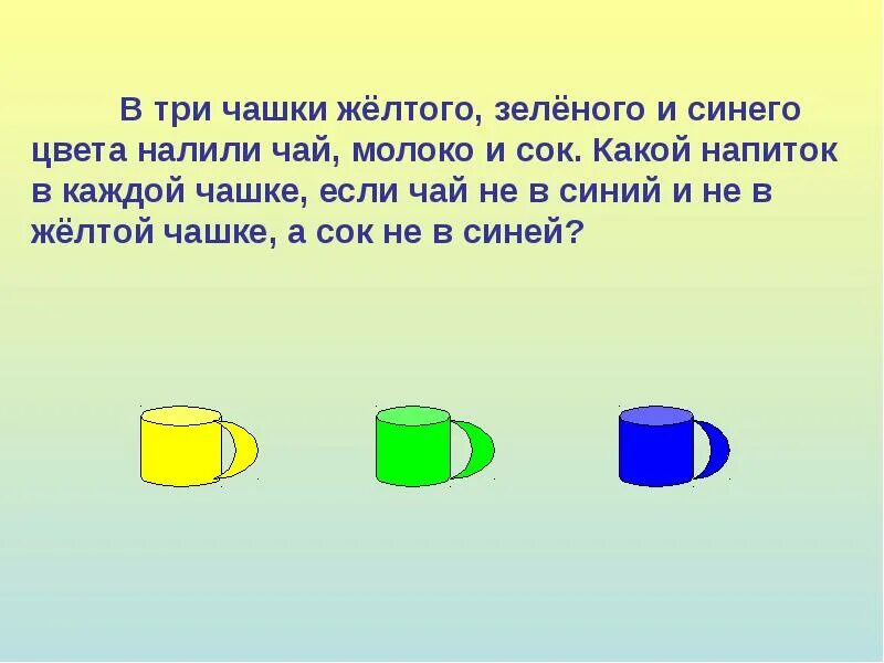 Нестандартные математические задачи. Нестандартные задачи 1 класс. Нестандартные задачи по математике. Нестандартные задачи по математике 1 класс. Нестандартные задания по математике