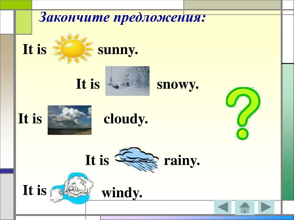 Погода по английски произношение. Погода английский язык 4 класс. Погода по английски it is. Cloudy карточки по английскому. Погода на английском для детей спотлайт.