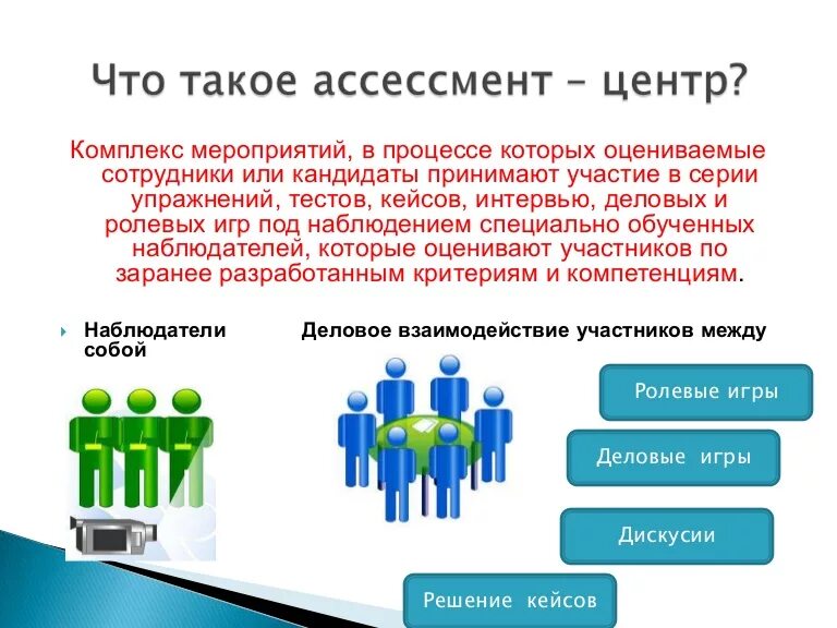 Оценка персонала Assessment Center. Ассессмент центр структура. Оценки ассессмент-центра. Этапы проведения ассессмент центра.