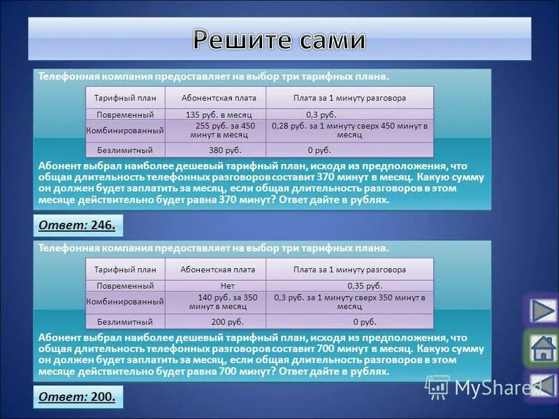 Повременный комбинированный безлимитный