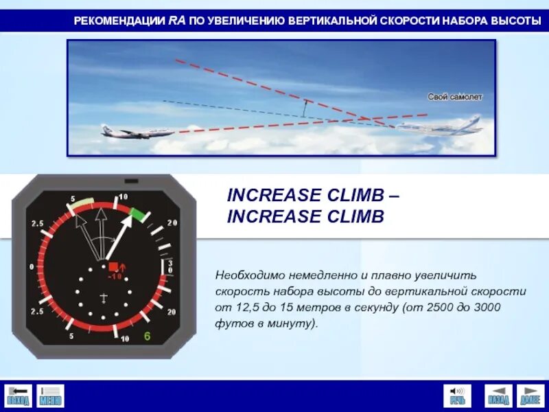 Вертикальная скорость. Вертикальная скорость набора высоты. Презентация TCAS. Скорость набора высоты самолета. Вертикальная скорость самолета.