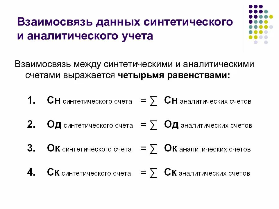 Аналитический синтетический субсчета. Взаимосвязь между синтетическими и аналитическими счетами. Взаимосвязь синтетических и аналитических счетов. Синтетические и аналитические счета их взаимосвязь. Взаимосвязь между счетами бухгалтерского учета..