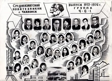 Выпуск 1976 года