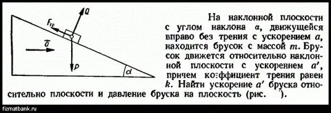 Наклонная плоскость расположена под углом 30
