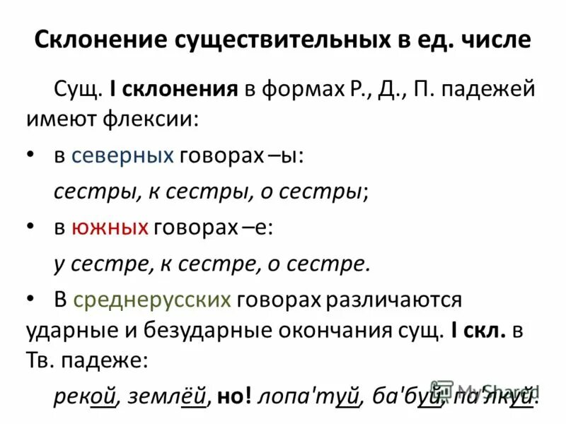 формы слова говор