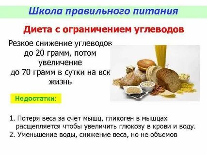 Какие считается углеводами