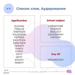 Аудирование по английскому языку огэ 2024
