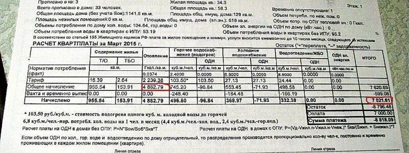 Платить по среднему за воду. Начисление квартплаты. Квартплата за ГАЗ. Коммунальные услуги от количества прописанных. Квартплата по количеству проживающих.