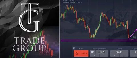 Trading group отзывы