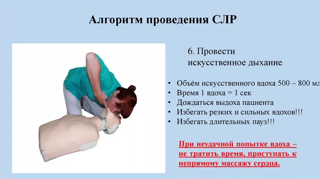 Проведение сердечно легочной составляет. Алгоритм проведения сердечно-легочной реанимации. алгоритм выполнения сердечно-легочной реанимации. алгоритм проведения слр проведение. алгоритм при проведении сердечно-легочной реанимации.