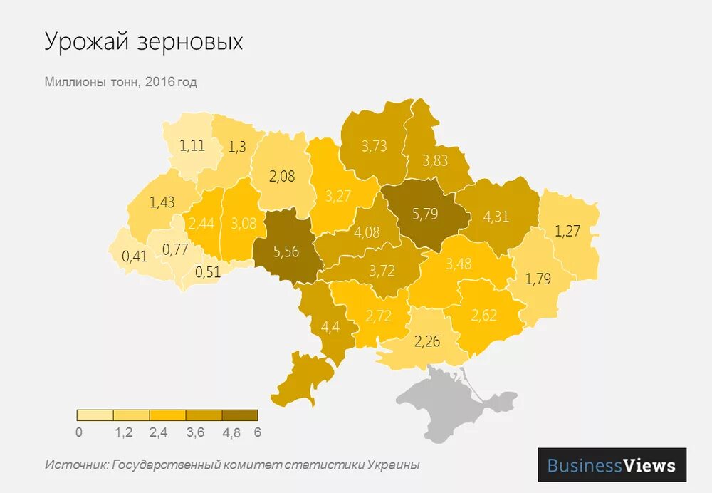 Урожай пшеницы по регионам Украины. Регионы Украины. Сельскохозяйственные регионы Украины. Зерновые регионы Украины. Урожайность по регионам