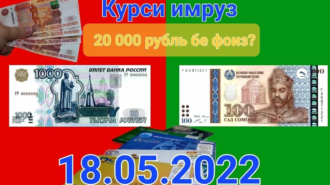 Сегодняшний рубль на таджикский сомони. Руб Сомони. 1000 Рублей в Сомони. 1000 Рублей на таджикский Сомони. Валюта Таджикистана 1000р.