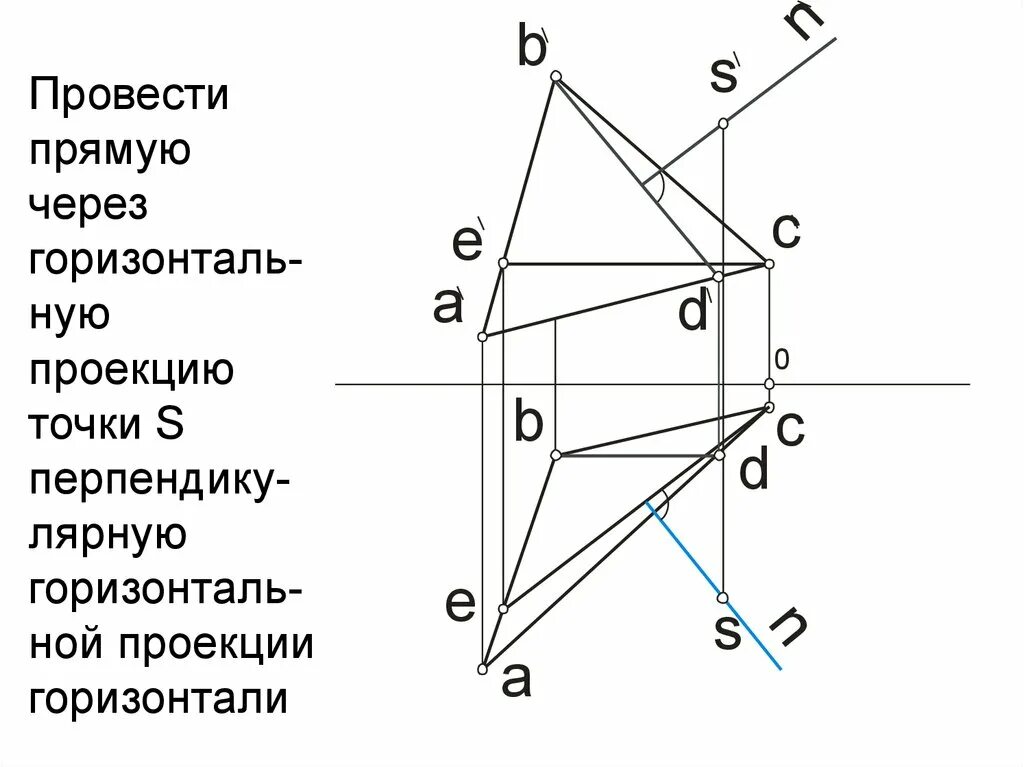 Горизонталь относится к. Горизонтальная проекция горизонтали. Горизонталь через точку. Через точку а провести горизонталь. Как построить горизонталь.