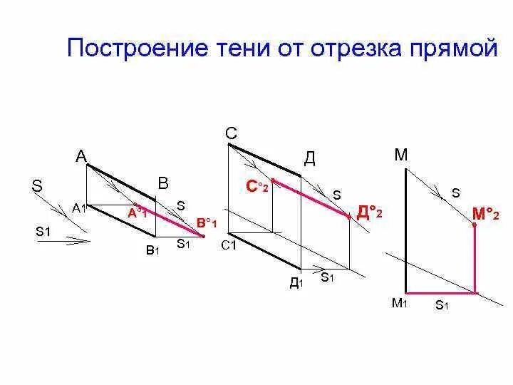1 3 отрезка прямой 9 см. 1 3 отрезка прямой 9 см