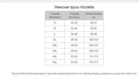 Плавки женские размеры