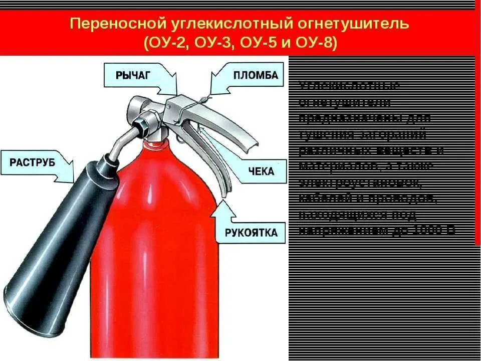 Какую температуру выдерживают углекислотные огнетушители