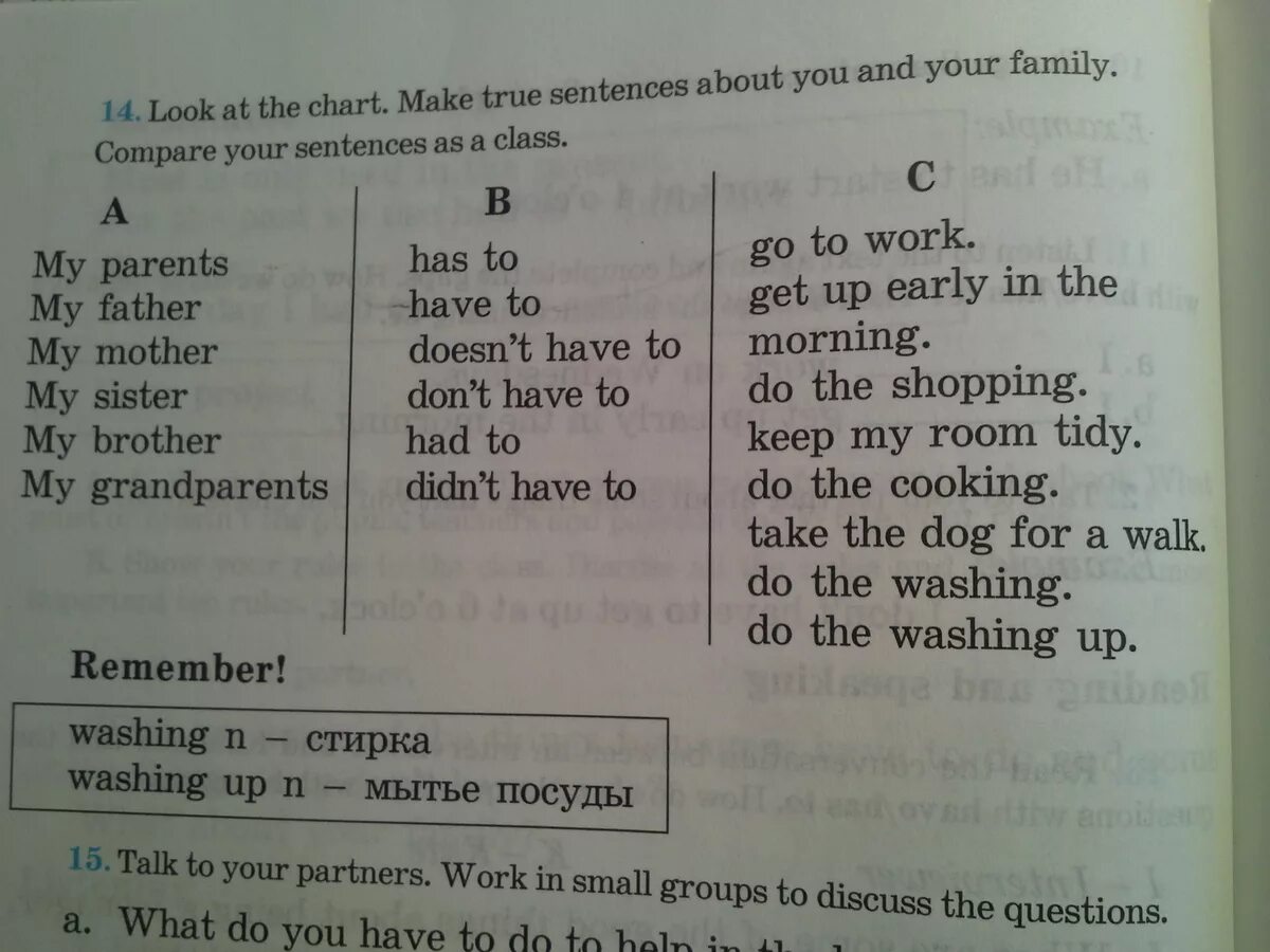 Use the phrases to write true sentences. Make true sentences about yourself. Continue sentences about your Family.