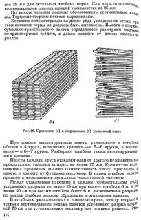 Основание штабеля