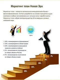 Бизнес новой эры