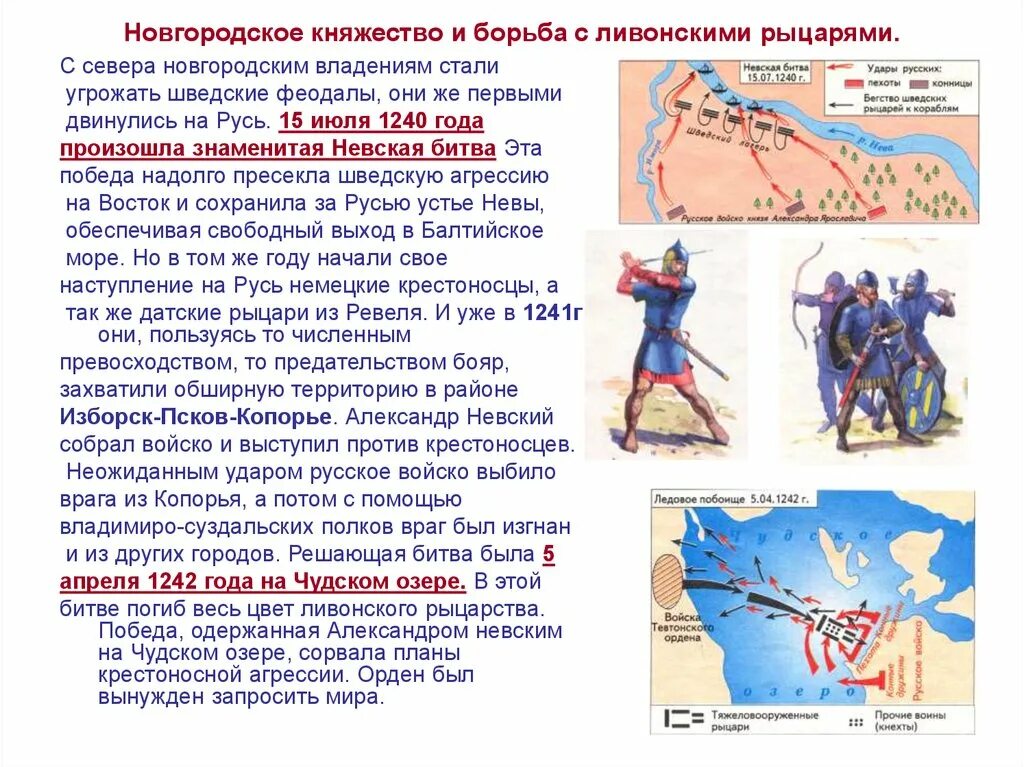 Борьба Руси с захватчиками в 13. Борьба Руси с завоевателями 13 век. Борьба против иноземных захватчиков 13 век. Иноземные захватчики Руси в 13 веке.