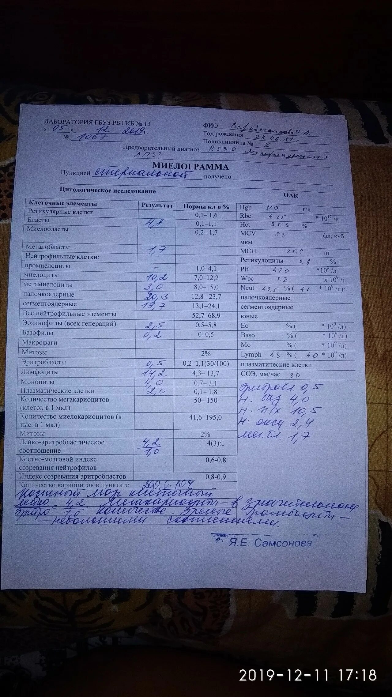 Анализ миелограммы. Миелограмма анализ крови. Миелограмма костного мозга. Миелограмма Результаты.