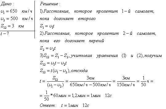 650 Км.