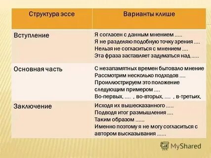 Какую роль выполняет критика егэ