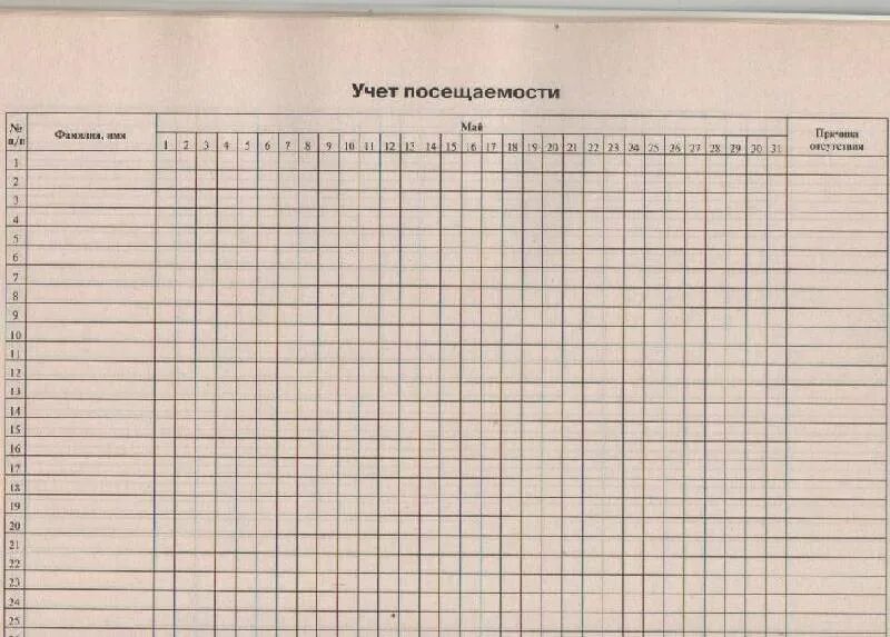 Журнал школьной формы. Журнал табель посещаемости детей в детском саду. Табель учета посещения детей в детском саду. Журнал учета посещения детей в детском саду. Табель учета посещения детей в школе.