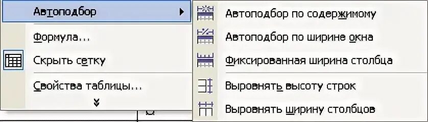 Автоподбор по ширине окна. Как сделать таблицу меньше в ворде. Автоподбор ширины столбцов по содержимому. Автоподбор высоты строки в ворде. Ширина по содержимому.