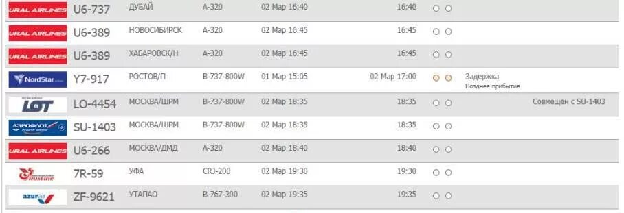 Во сколько прибыл самолет сегодня. Расписание самолетов из Норильска. Самолёты расписание рейсов Норильск Москва. Норильск Екатеринбург авиабилеты прямой рейс. Расписание рейсов Норильск.