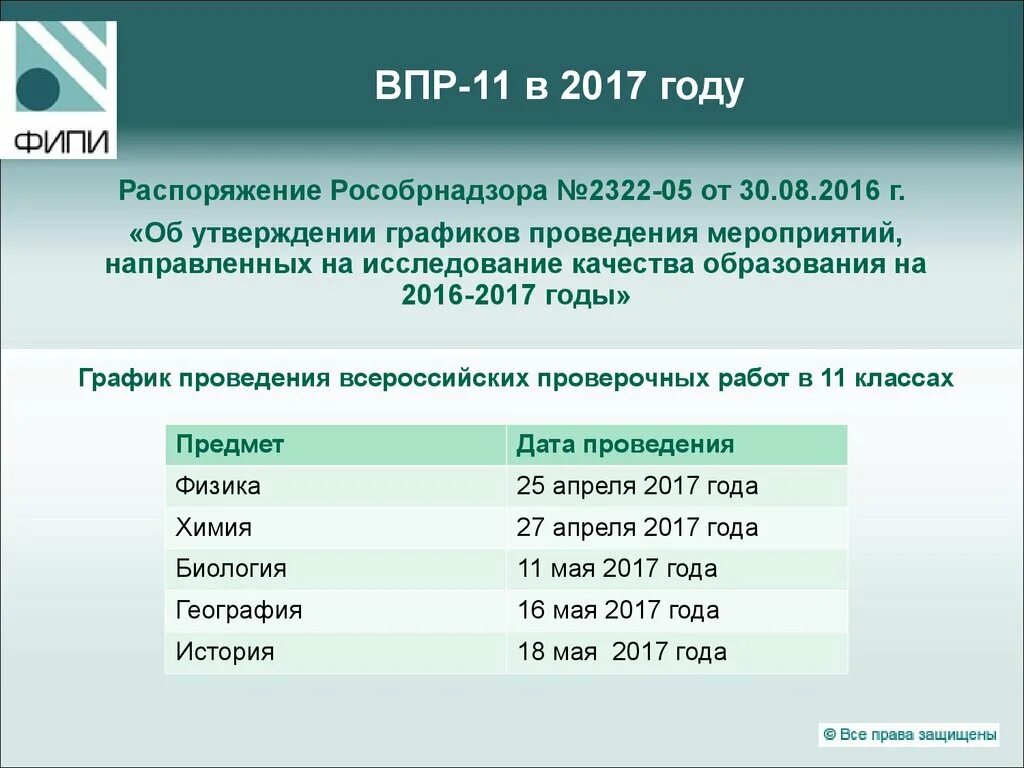 Впр класс 2017