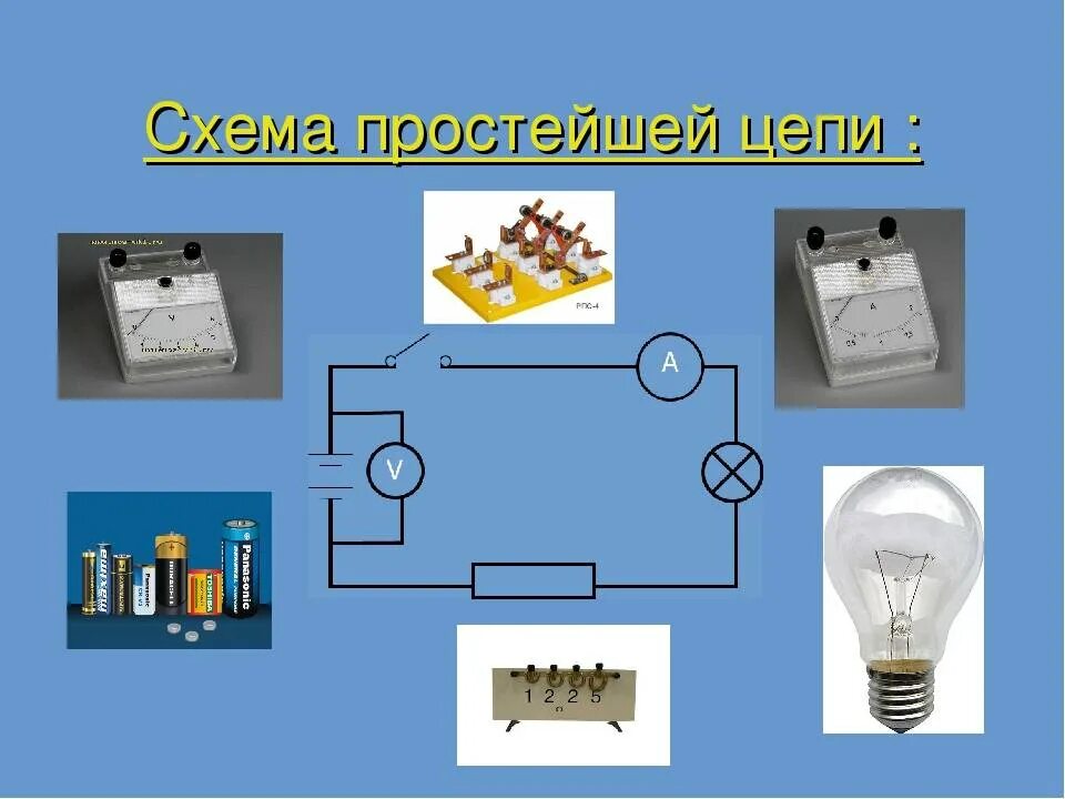 Презентация по теме электрический ток. Схемы электрического тока физика 8 класс. Электрические цепи постоянного тока физика 8 класс. Электрические цепи постоянного тока 8 класс. Постоянный электрический ток физика 8 класс.