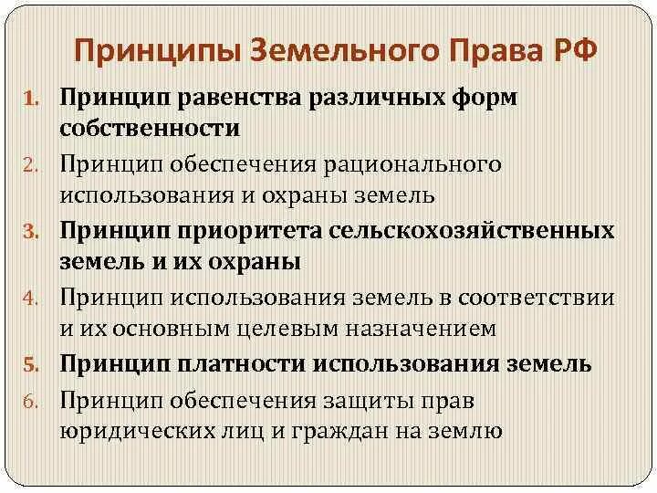 Собственности а также в результате. Основные принципы земельного законодательства. Принципы земельногтправа.