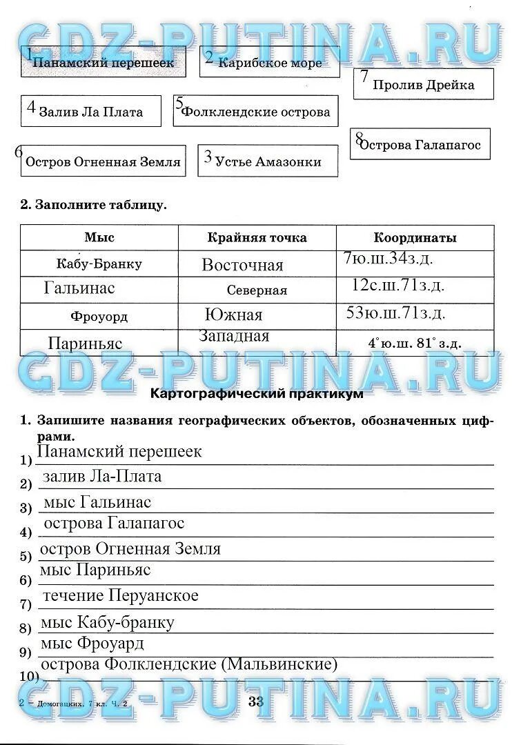 Ответы по географии 7 домогацких. Рабочая тетрадь по географии 7 класс Домогацких. География 7 класс Домогацких рабочая тетрадь. Таблица моря острова проливы заливы Мысы. Таблица по географии моря заливы проливы.