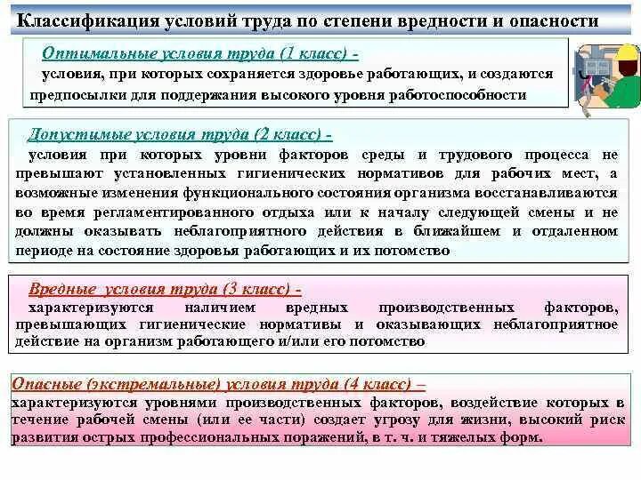 Оптимальные условия труда 1 класс. Классификация условий труда. классификация условий труда по степени вредности и опасности.