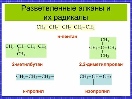 Диметилпропан изомеры