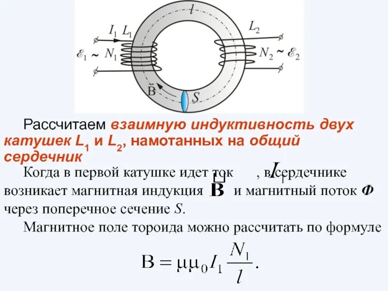 Индукция сердечника трансформатора