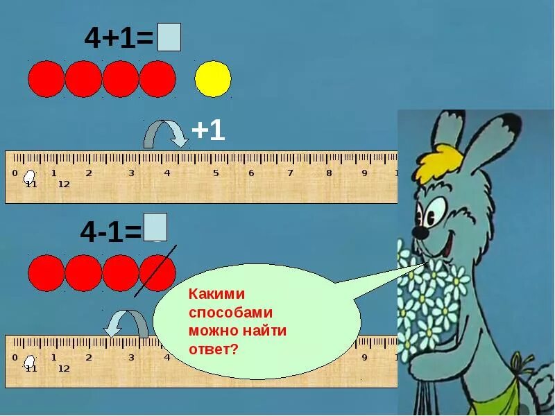 Увеличь число на единицу. Увеличение и уменьшение на 1. Увеличить числа на 1 и уменьшить. Увеличение и уменьшение чисел. Уменьшение и увеличение числа на 1.