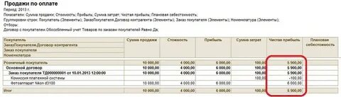Сумма товарных позиций больше суммы оплат