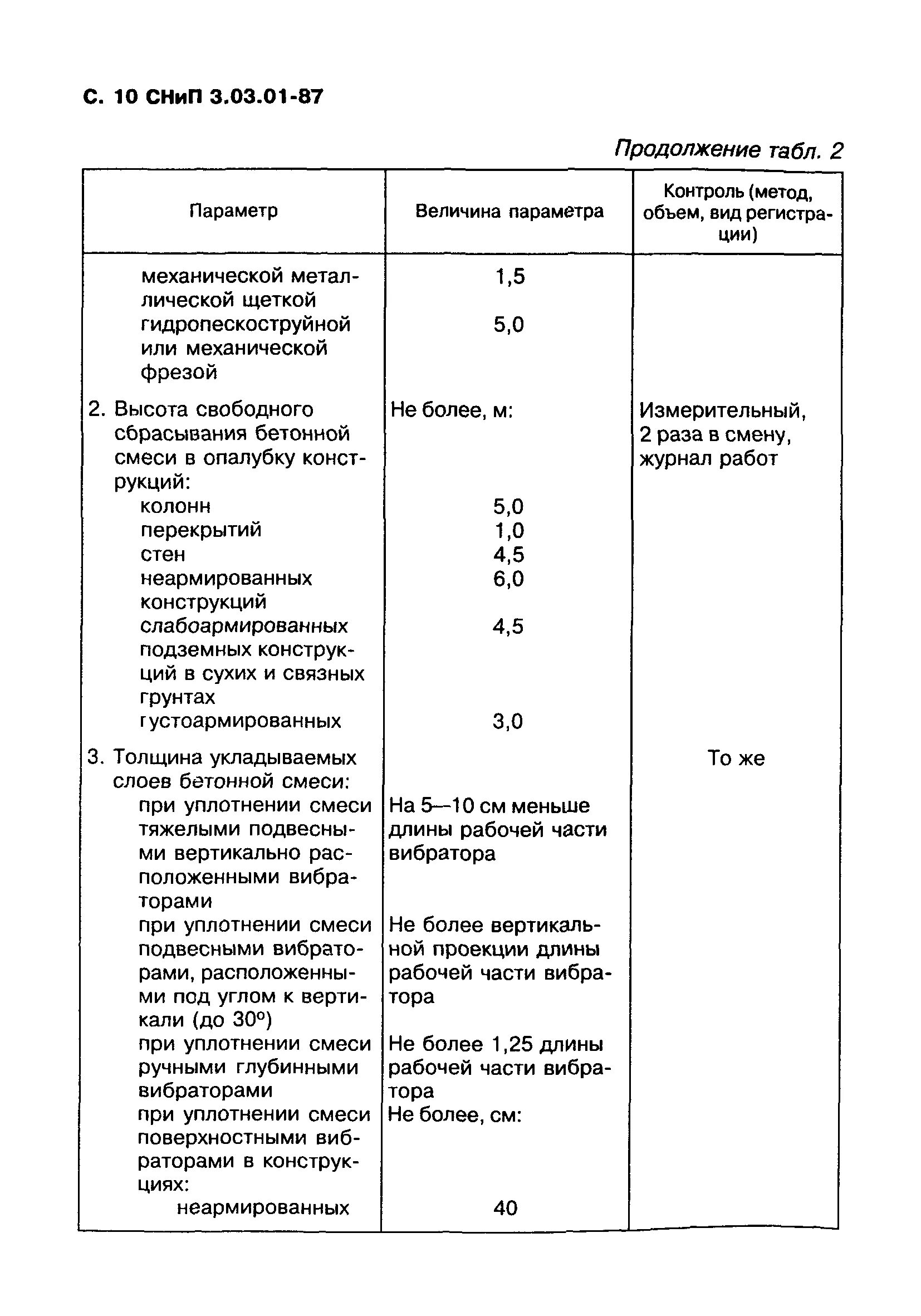 СНИП 3.03.01-87 таблица 11. СНИП 3.03.01-87, П.37, таб.12.. СНИП 3.03.01-87 кладка стен. Снятие опалубки после бетонирования СНИП 3.03.01-87. Снип 12 03 2001 п