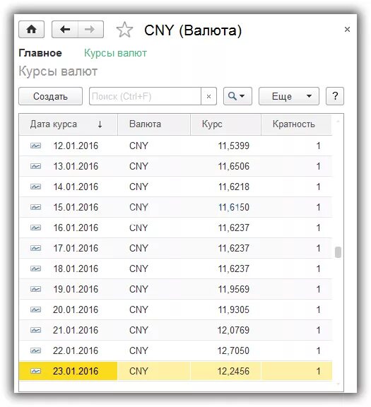 Курс валют api. Загрузка курсов валют. CNY код валюты. Кратность валюты в 1с. Регистр курсы валют.