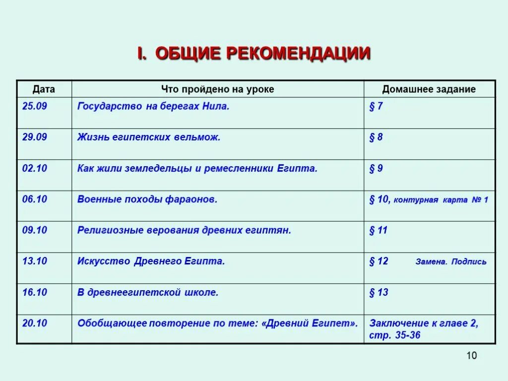 Запись домашнего задания в классном журнале. Заполнение замечания по ведению классного журнала. Общие рекомендации к ведению классного журнала. Образцы записей в классном журнале. Рекомендации по ведению журнала