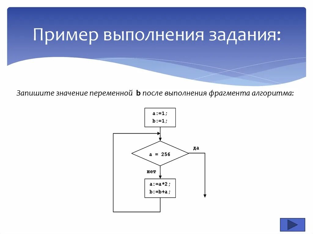 Циклические алгоритмы ветвление. Вложенное ветвление блок схема. Линейные и разветвляющиеся алгоритмы. Разветвляющийся алгоритм математический. Алгоритмическая конструкция ветвление.