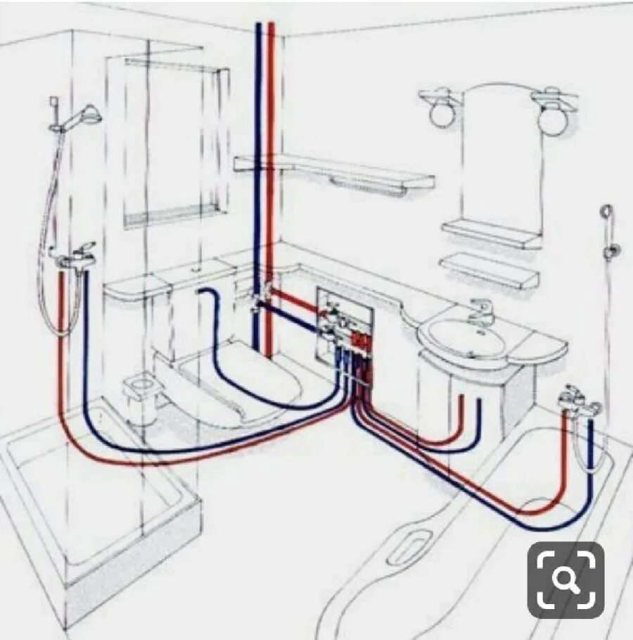 Разводка водопровода в санузле схема. Схема разводки канализационных труб в ванной комнате. Схема разводки канализационных труб в ванной и туалете. Схема разводки труб водоснабжения в ванной и туалете с размерами.