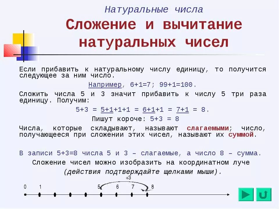 Сложение и вычитание натуральных чисел. Натуральные числа примеры. Натуральные числа это числа. Понятие натурального числа в математике. Набора нужной суммы