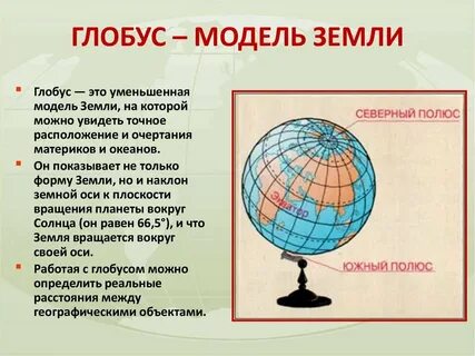 Модель земли это